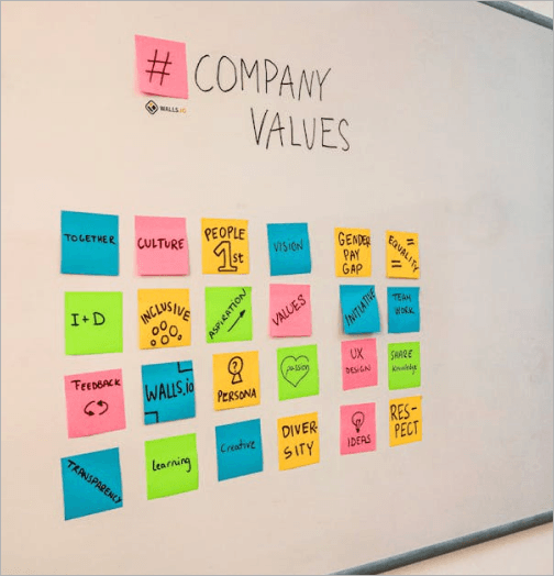 Company Values